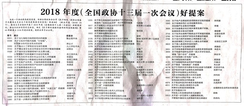 20190831易建强《关于改进科技成果转化手续的提案》被评为全国政协十三届一次会议好提案_副本.jpg