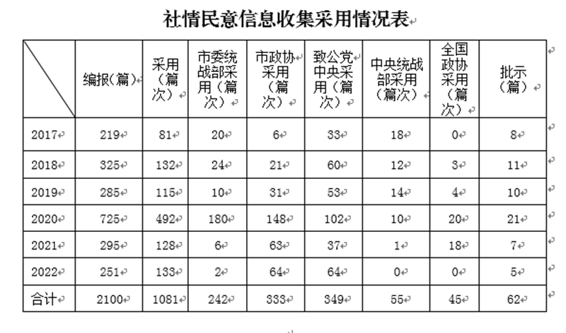 微信图片_20220704094312_副本.png