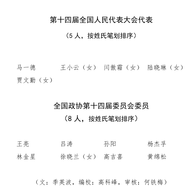微信图片_20230307160421.png